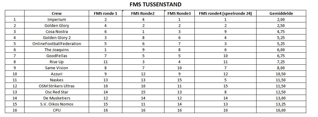 FMS12.jpg