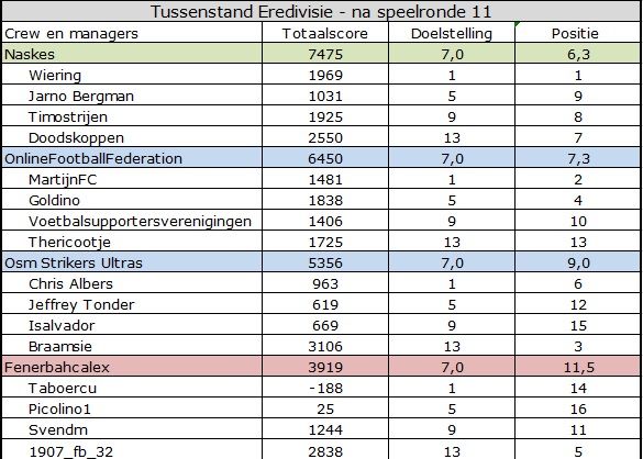 Eredivisie.jpg