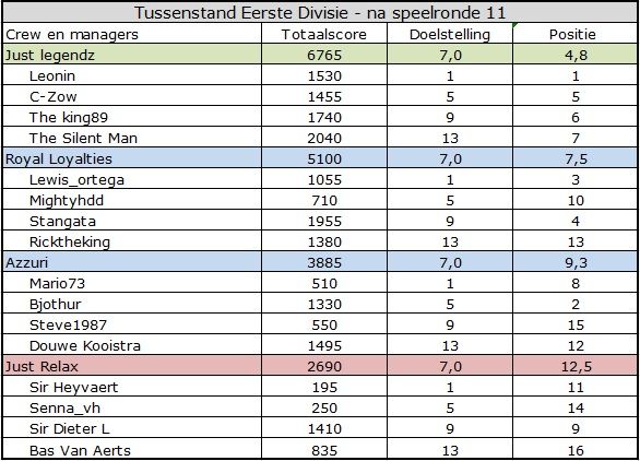 Eerste Divisie.jpg