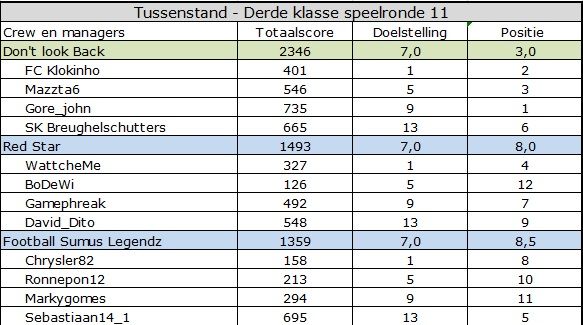 derde klasse.jpg