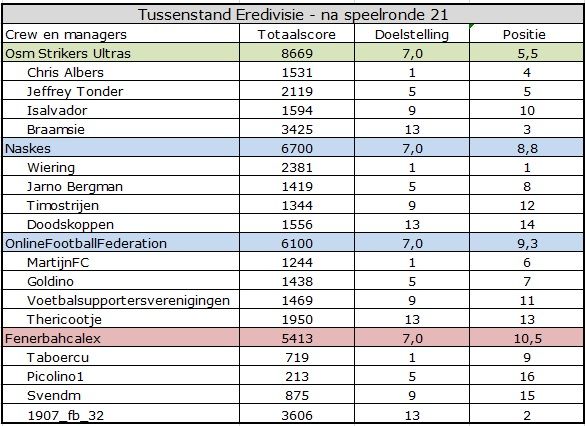 Eredivisie.jpg