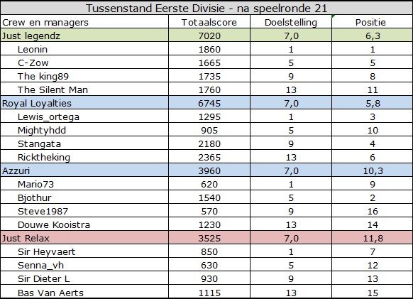 Eerste Divisie.jpg