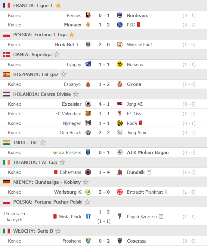 Screenshot_2020-11-21 FlashScore pl wyniki piłki nożnej, wyniki na żywo.png
