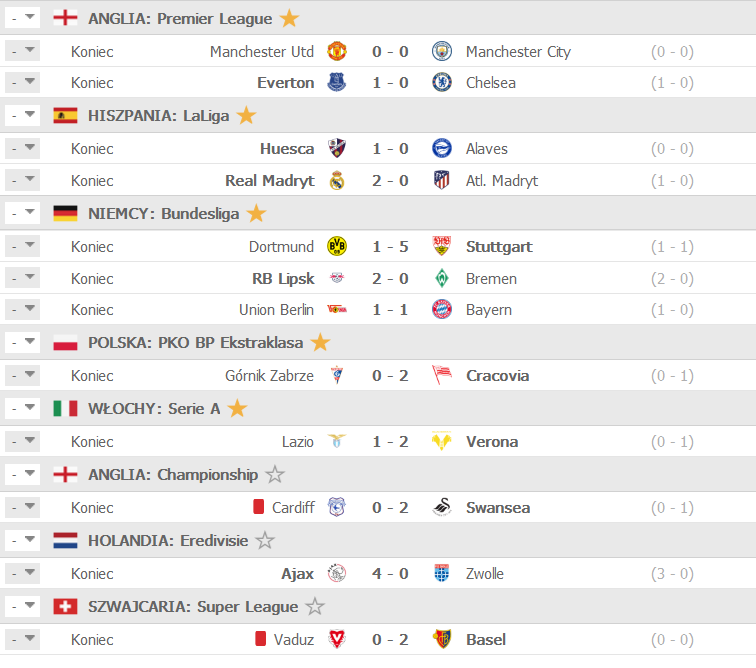 Screenshot_2020-12-13 FlashScore pl wyniki piłki nożnej, wyniki na żywo.png