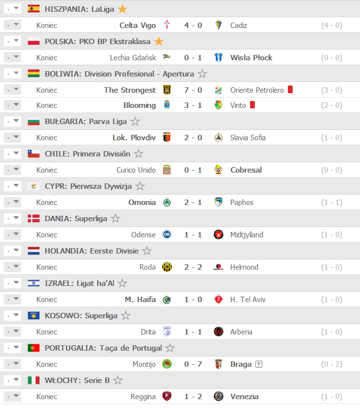 Screenshot_2020-12-15 FlashScore pl wyniki piłki nożnej, wyniki na żywo(1).png
