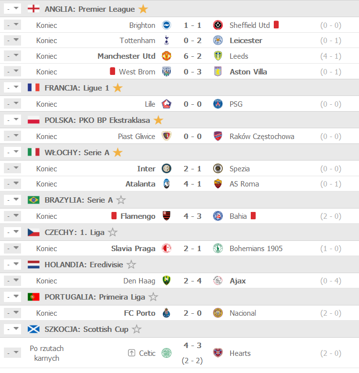 Screenshot_2020-12-21 FlashScore pl wyniki piłki nożnej, wyniki na żywo.png