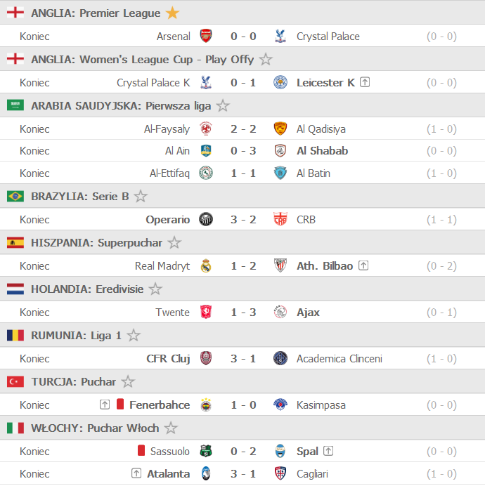Screenshot_2021-01-15 FlashScore pl wyniki piłki nożnej, wyniki na żywo.png