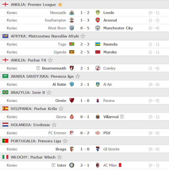 Screenshot_2021-01-27 FlashScore pl wyniki piłki nożnej, wyniki na żywo.png