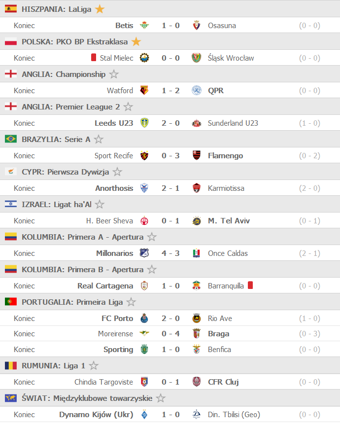 Screenshot_2021-02-02 FlashScore pl wyniki piłki nożnej, wyniki na żywo.png
