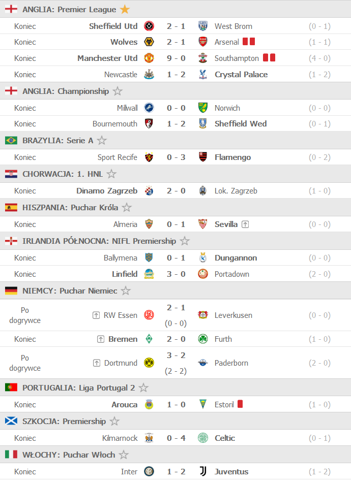 Screenshot_2021-02-03 FlashScore pl wyniki piłki nożnej, wyniki na żywo.png