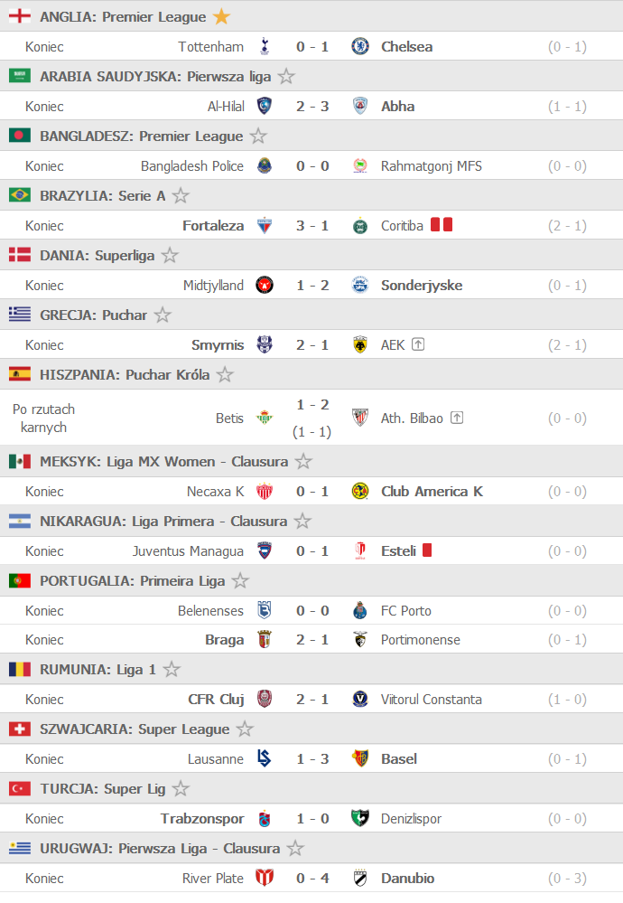 Screenshot_2021-02-05 FlashScore pl wyniki piłki nożnej, wyniki na żywo.png
