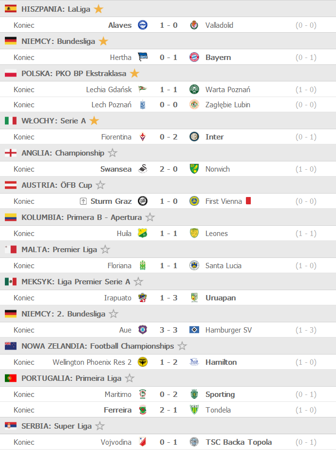 Screenshot_2021-02-06 FlashScore pl wyniki piłki nożnej, wyniki na żywo.png