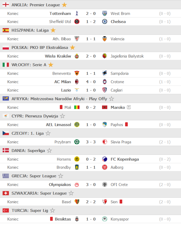 Screenshot_2021-02-08 FlashScore pl wyniki piłki nożnej, wyniki na żywo.png