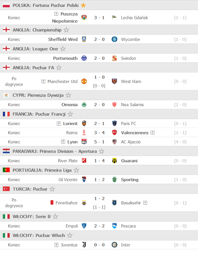 Screenshot_2021-02-10 FlashScore pl wyniki piłki nożnej, wyniki na żywo.png