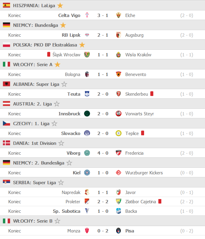 Screenshot_2021-02-13 FlashScore pl wyniki piłki nożnej, wyniki na żywo.png
