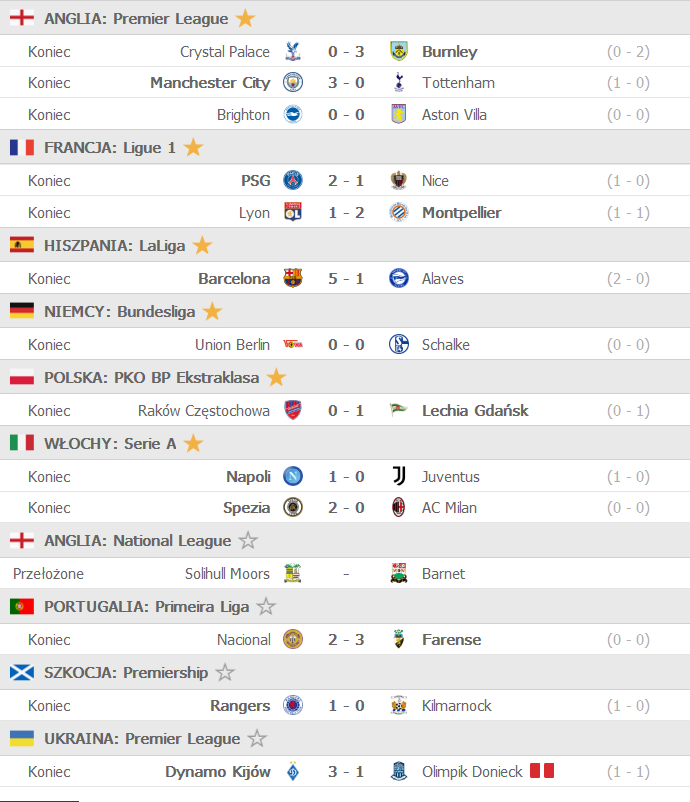 Screenshot_2021-02-14 FlashScore pl wyniki piłki nożnej, wyniki na żywo.png