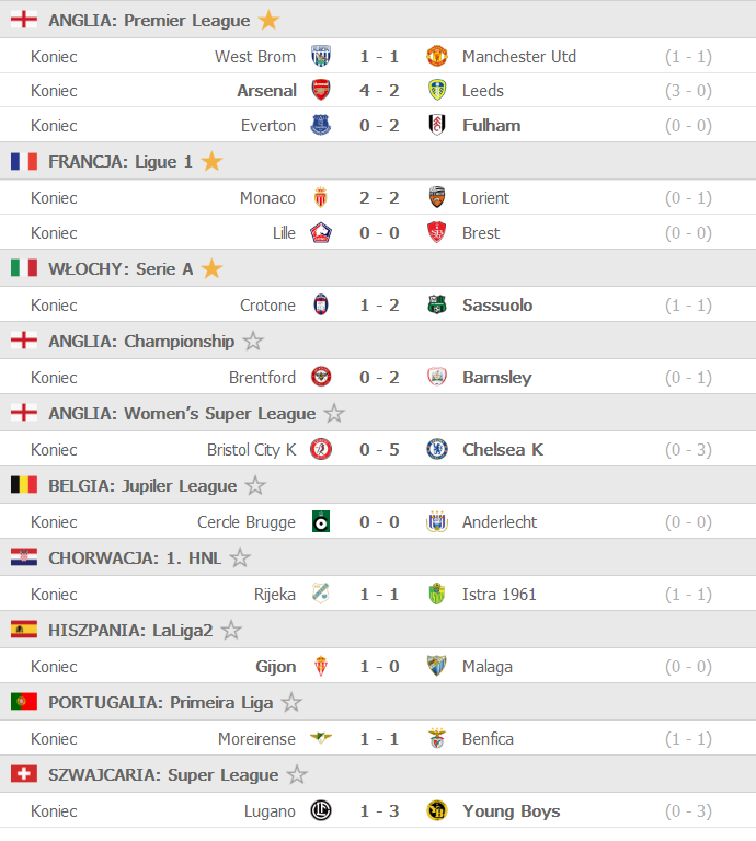 Screenshot_2021-02-15 FlashScore pl wyniki piłki nożnej, wyniki na żywo.png