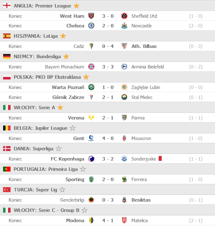 Screenshot_2021-02-16 FlashScore pl wyniki piłki nożnej, wyniki na żywo.png