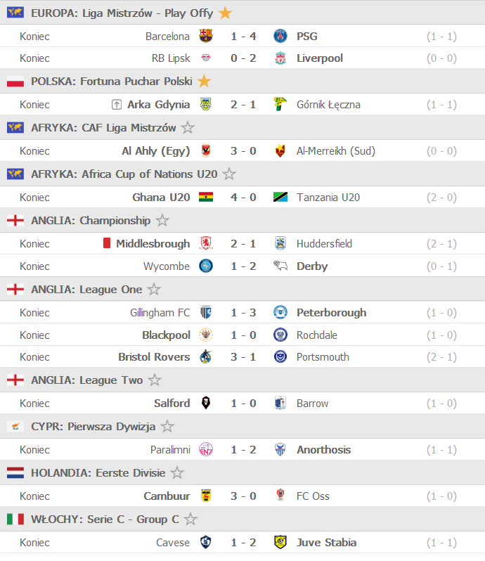 Screenshot_2021-02-17 FlashScore pl wyniki piłki nożnej, wyniki na żywo.png