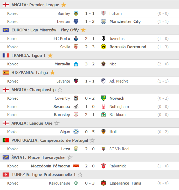 Screenshot_2021-02-18 FlashScore pl wyniki piłki nożnej, wyniki na żywo.png