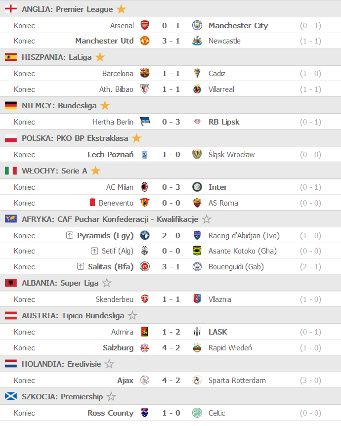 Screenshot_2021-02-22 FlashScore pl wyniki piłki nożnej, wyniki na żywo.png