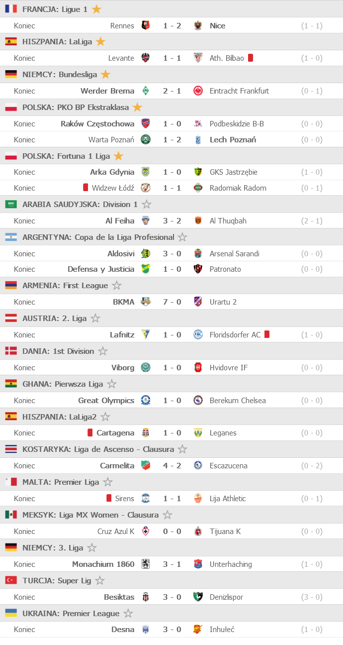 Screenshot_2021-02-27 FlashScore pl wyniki piłki nożnej, wyniki na żywo.png