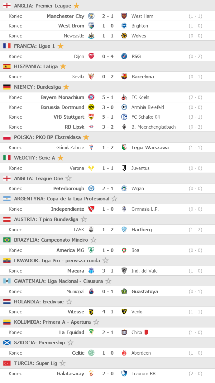 Screenshot_2021-02-28 FlashScore pl wyniki piłki nożnej, wyniki na żywo.png
