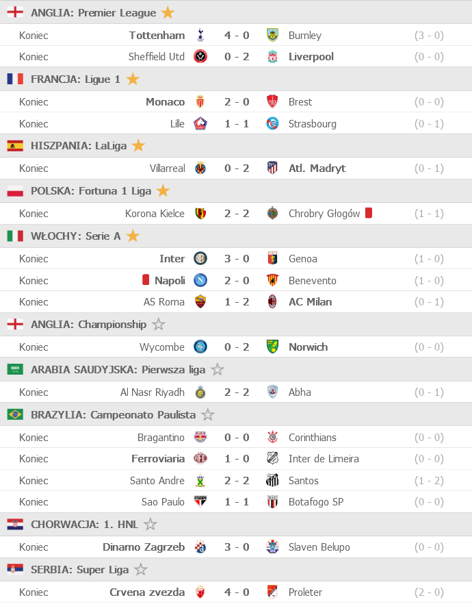 Screenshot_2021-03-01 FlashScore pl wyniki piłki nożnej, wyniki na żywo.png