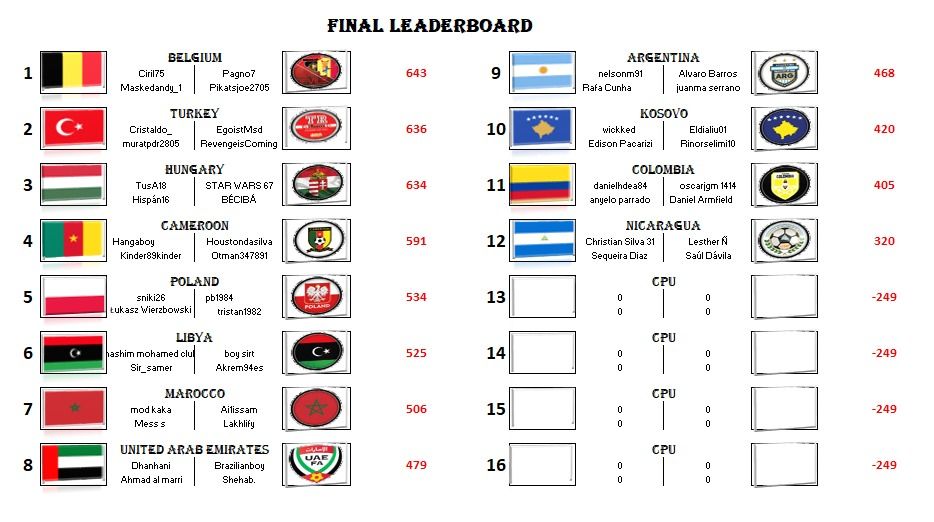 Group B - Round 18.jpg