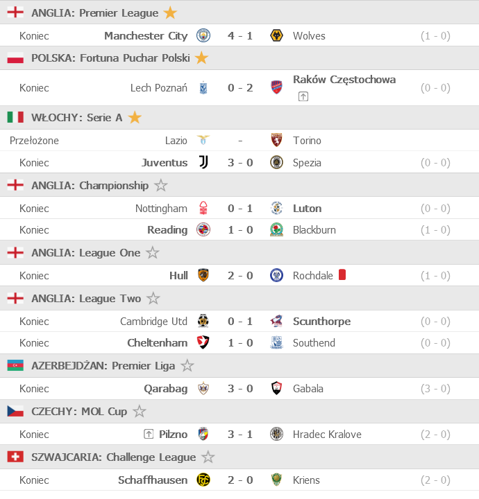Screenshot_2021-03-03 FlashScore pl wyniki piłki nożnej, wyniki na żywo.png