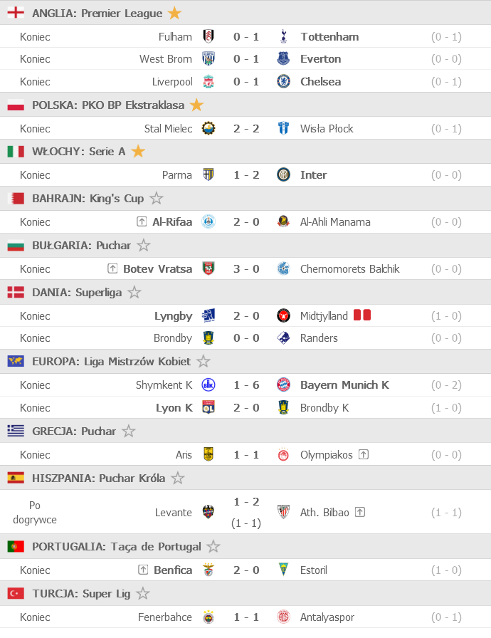 Screenshot_2021-03-05 FlashScore pl wyniki piłki nożnej, wyniki na żywo.png