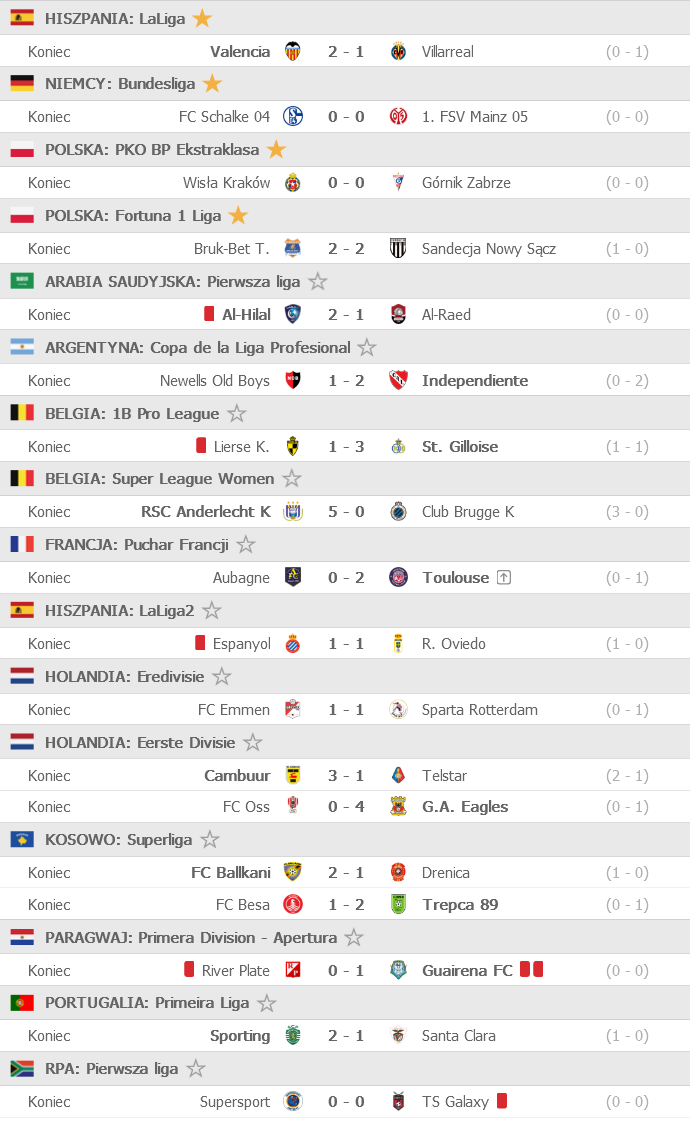 Screenshot_2021-03-06 FlashScore pl wyniki piłki nożnej, wyniki na żywo.png