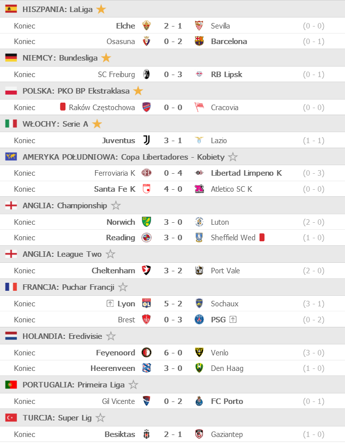 Screenshot_2021-03-07 FlashScore pl wyniki piłki nożnej, wyniki na żywo.png