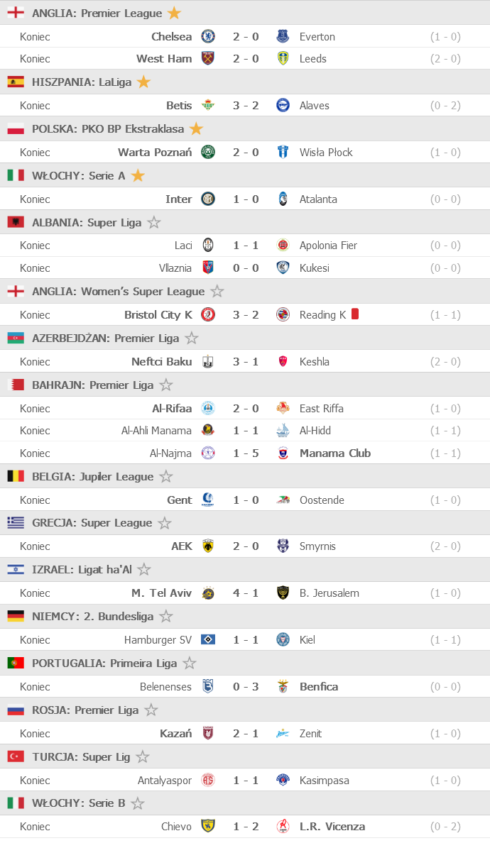 Screenshot_2021-03-09 FlashScore pl wyniki piłki nożnej, wyniki na żywo.png