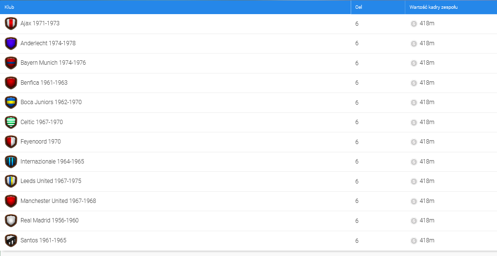 Screenshot_2021-03-15 Online Soccer Manager (OSM) - League Overview.png