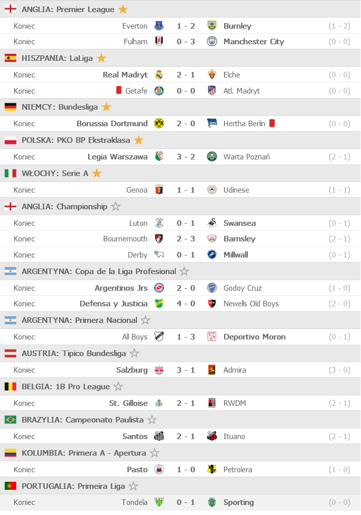 Screenshot_2021-03-14 FlashScore pl wyniki piłki nożnej, wyniki na żywo.png