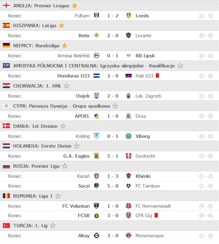 Screenshot_2021-03-20 FlashScore pl wyniki piłki nożnej, wyniki na żywo.png