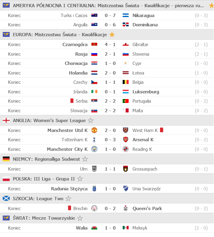 Screenshot_2021-03-28 FlashScore pl wyniki piłki nożnej, wyniki na żywo.png