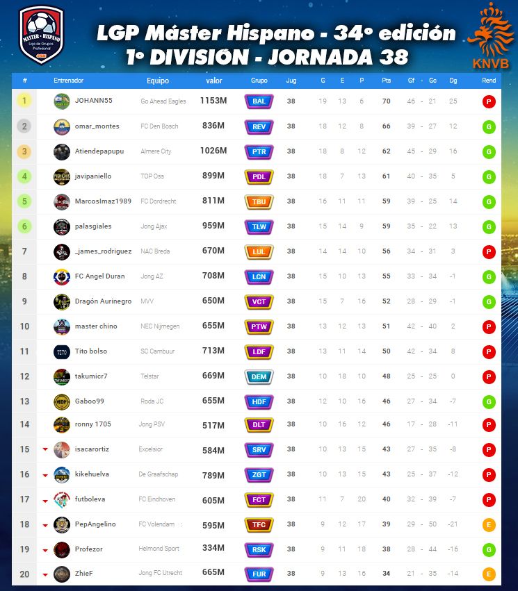 PRIMERA-JORNADA-FINAL.jpg