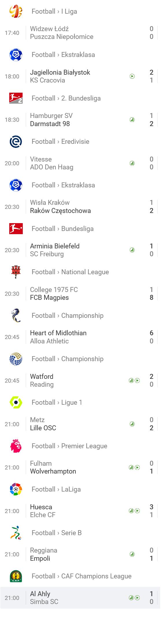 Screenshot_2021-04-10 Livescore Live scores and results for selected games - SofaScore(1).png