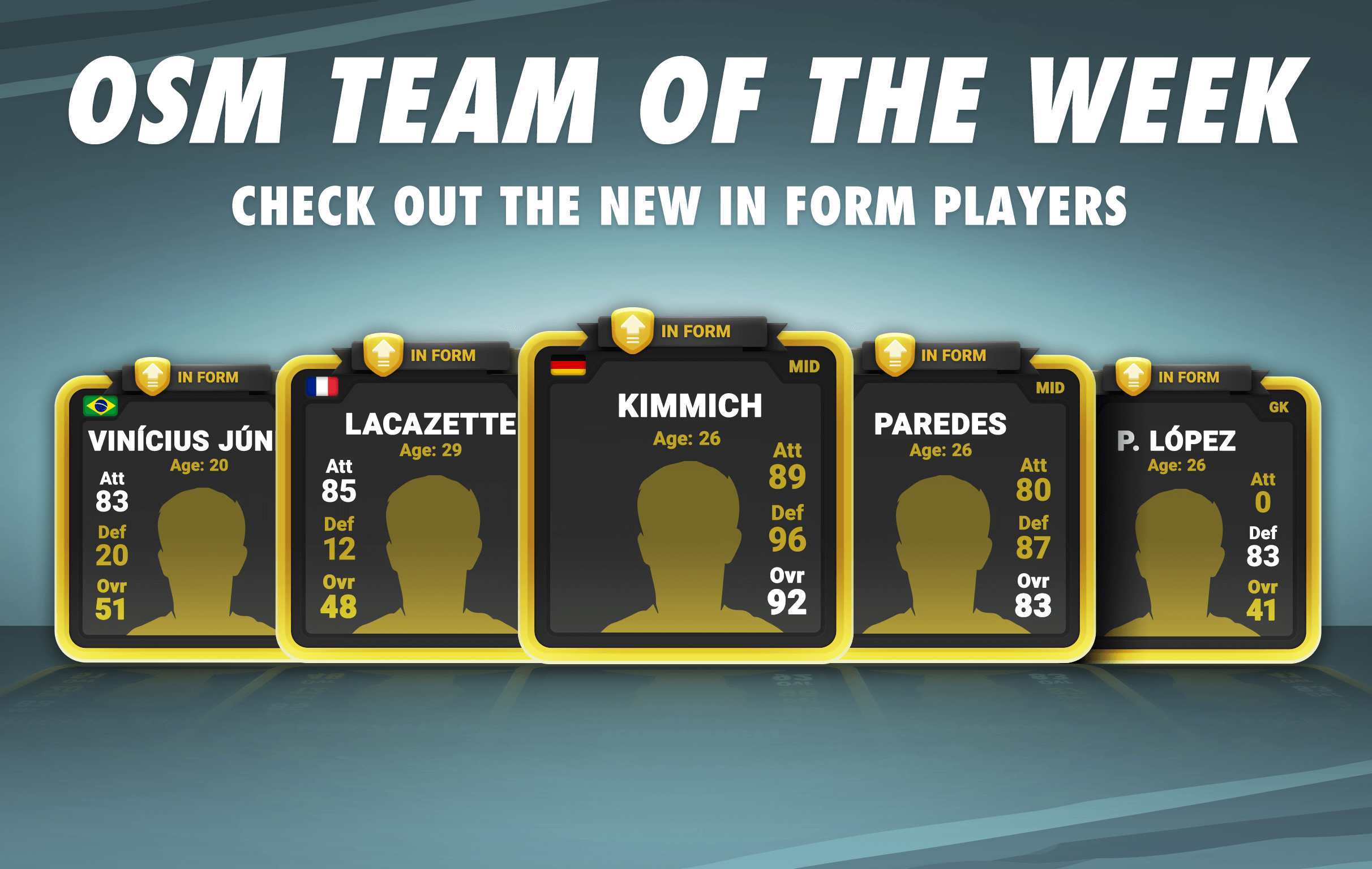 Team Of The Week Predictions Osm Forum