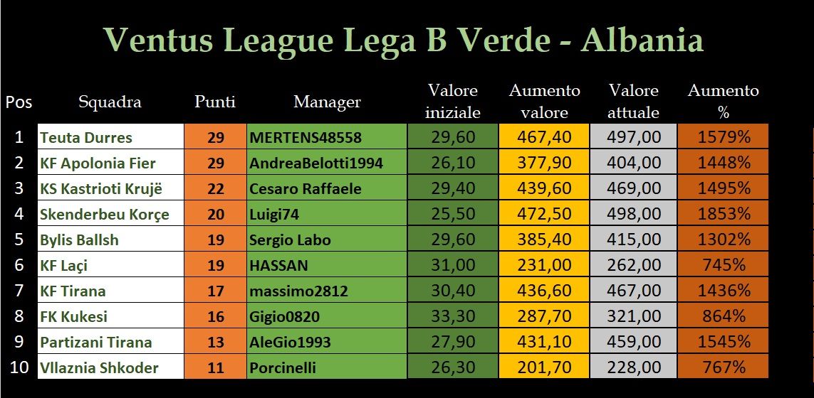 Lega Verde 9.jpg