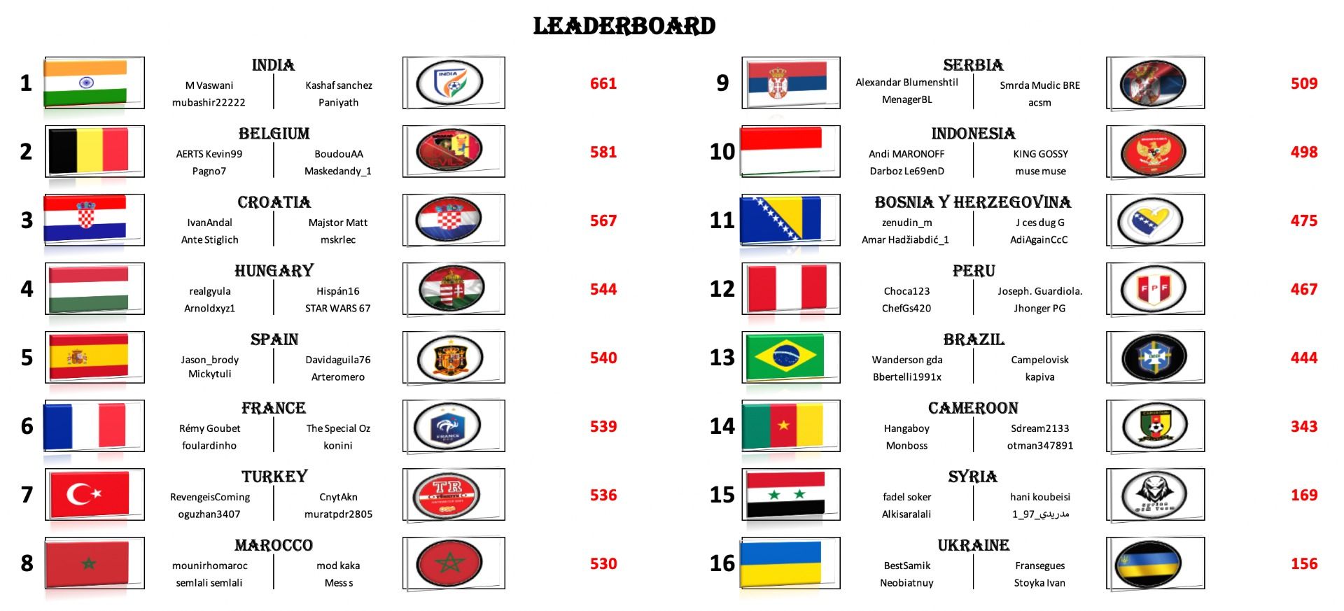 Final - Ronda 30.jpeg