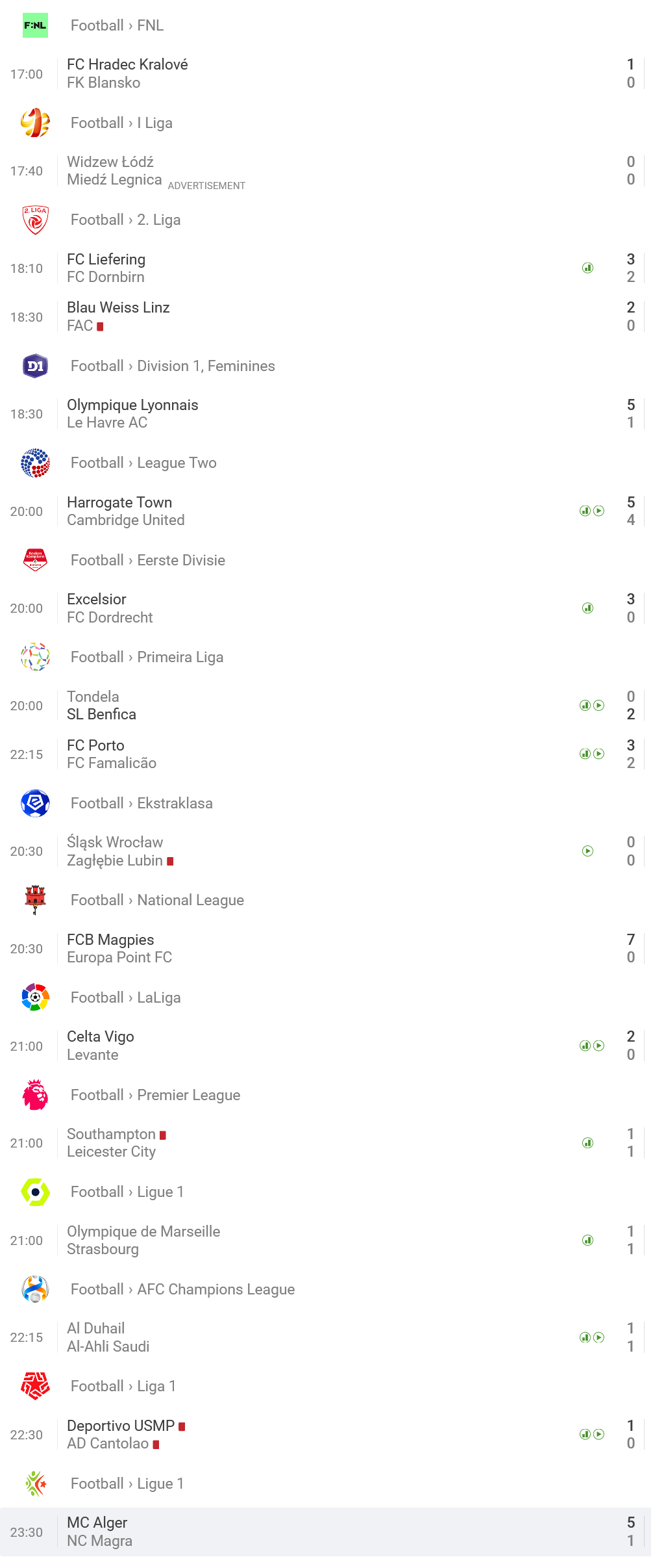 Screenshot_2021-05-02 Livescore Live scores and results for selected games - SofaScore(2).png