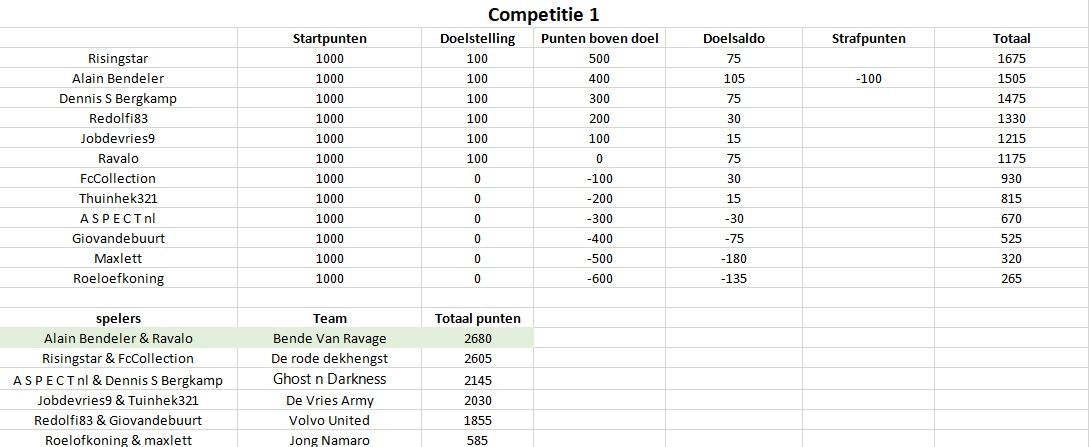 Competitie1.jpg