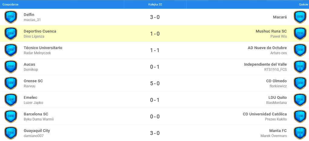 Screenshot_2021-05-17 Wyniki i rozkład meczów - OSM(3).png