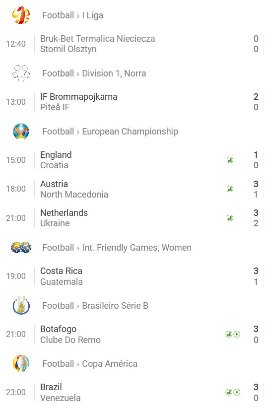 Screenshot 2021-06-16 at 15-39-21 Livescore Live scores and results for selected games - SofaScore.png