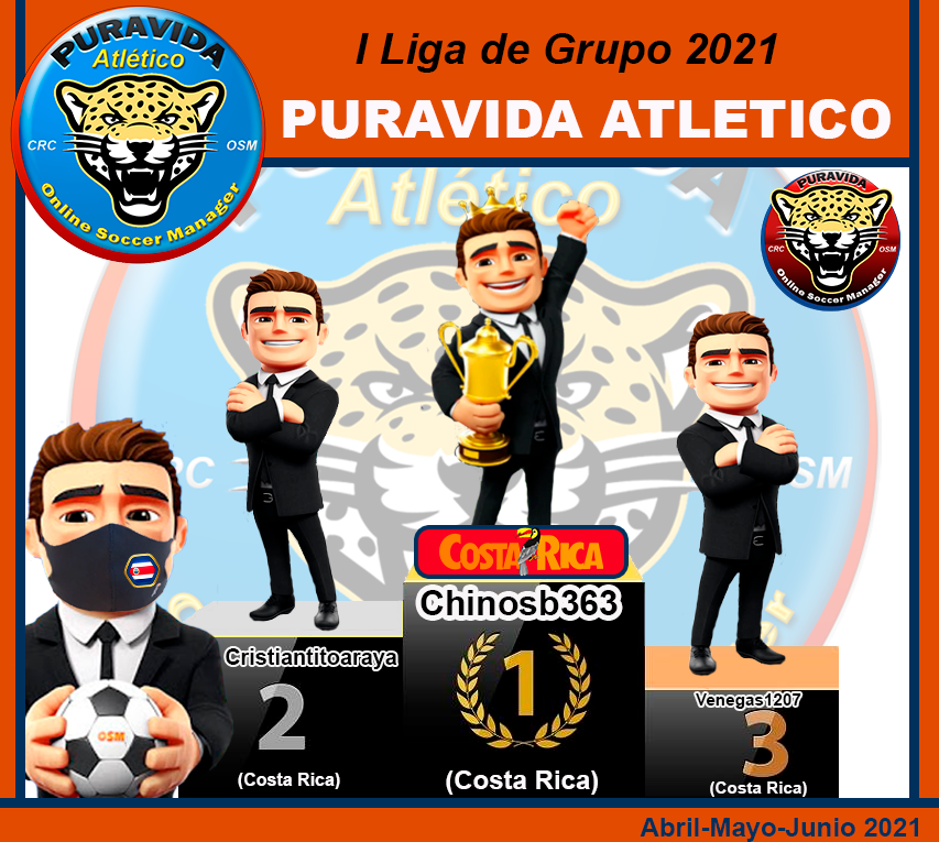 PODIO Liga PURAVIDA Atletico 2021.png
