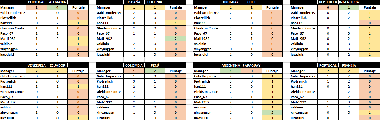 Resultados.png