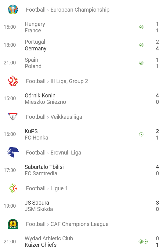 Screenshot 2021-06-24 at 14-06-35 Livescore Live scores and results for selected games - SofaScore.png